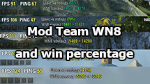 Mod Team WN8 and win percentage (without XVM) for WOT 1.24.1.0