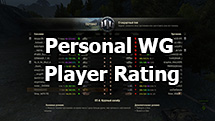 Personal WG Player Rating for World of Tanks 1.18.0.3