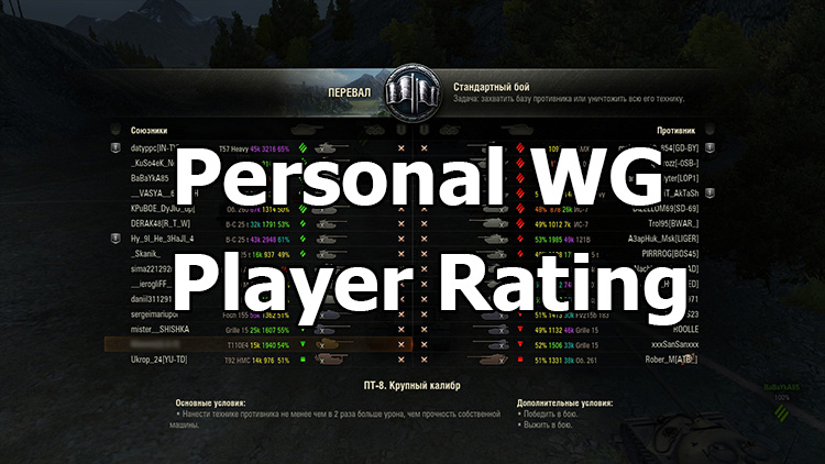 Personal WG Player Rating for World of Tanks 1.19.0.0