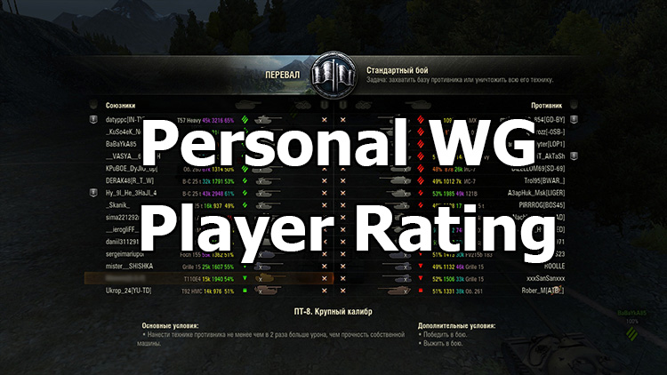 Personal WG Player Rating for World of Tanks 1.25.1.0