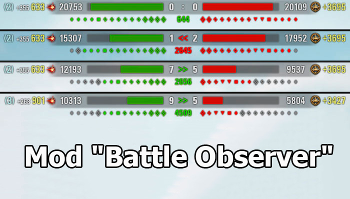 Mod "Battle Observer" - Team Health Bar for WOT 1.24.1.0