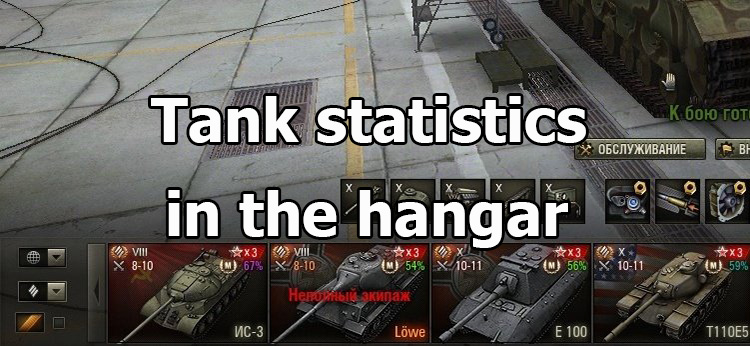 Statistics On The Tank In The Hangar For World Of Tanks 1 12 1 0 Without Xvm