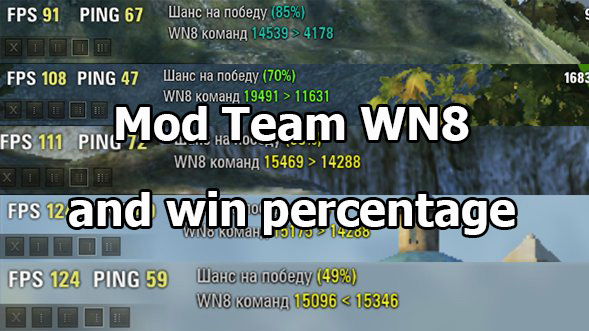 Mod Team WN8 and win percentage (without XVM) for WOT 1.24.1.0