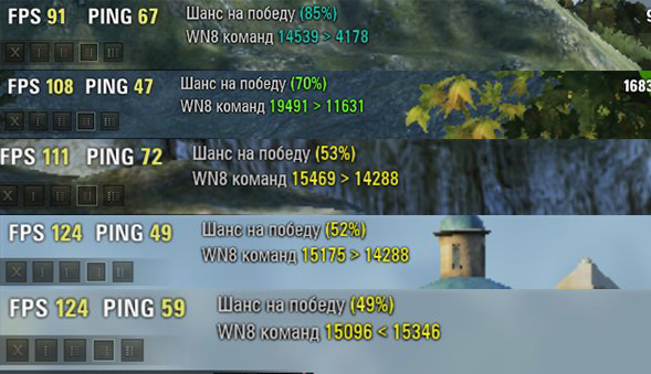 Mod Team Wn8 And Win Percentage Without Xvm For Wot 1 11 1 3