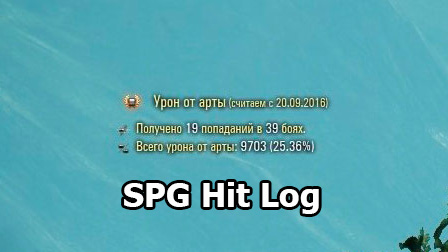 SPG Hit Log [Arty Log Mod] for World of Tanks 1.25.1.0