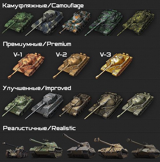 Gold and camouflage icons of tanks in the hangar for World of Tanks