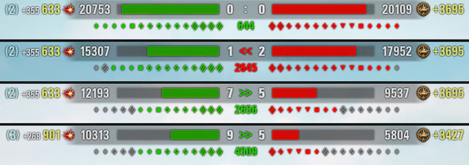 Mod "Battle Observer" - Team Health Bar