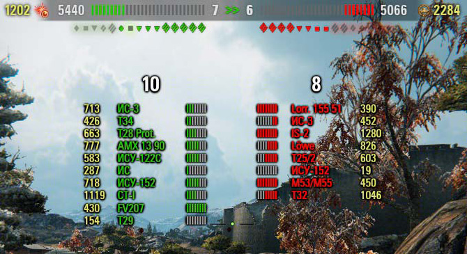 Mod "Battle Observer" - Team Health Bar