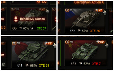Statistics on the tank in the hangar for World of Tanks