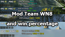 Mod Team WN8 and win percentage (without XVM) for WOT 1.25.1.0